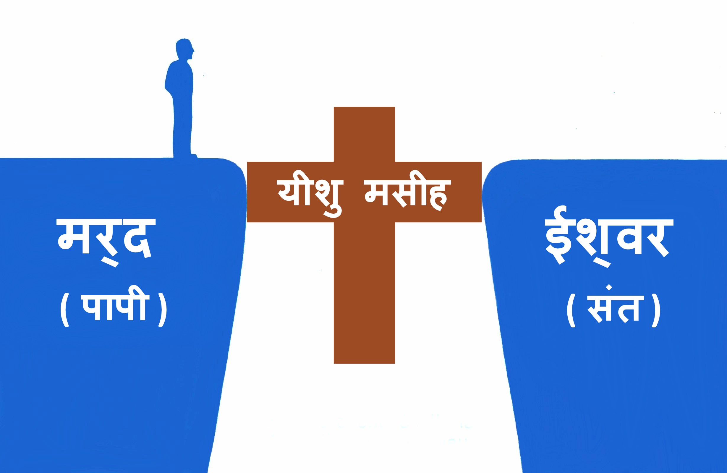 4 नियम - चित्र 4